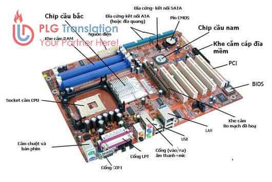 Dịch tài liệu Kỹ thuật điện